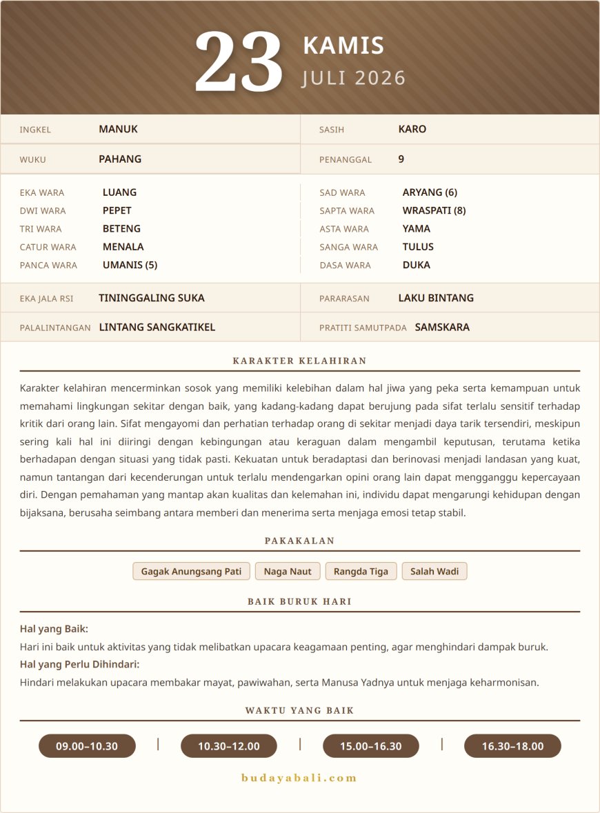 Kalender Wariga Bali Juli 2026