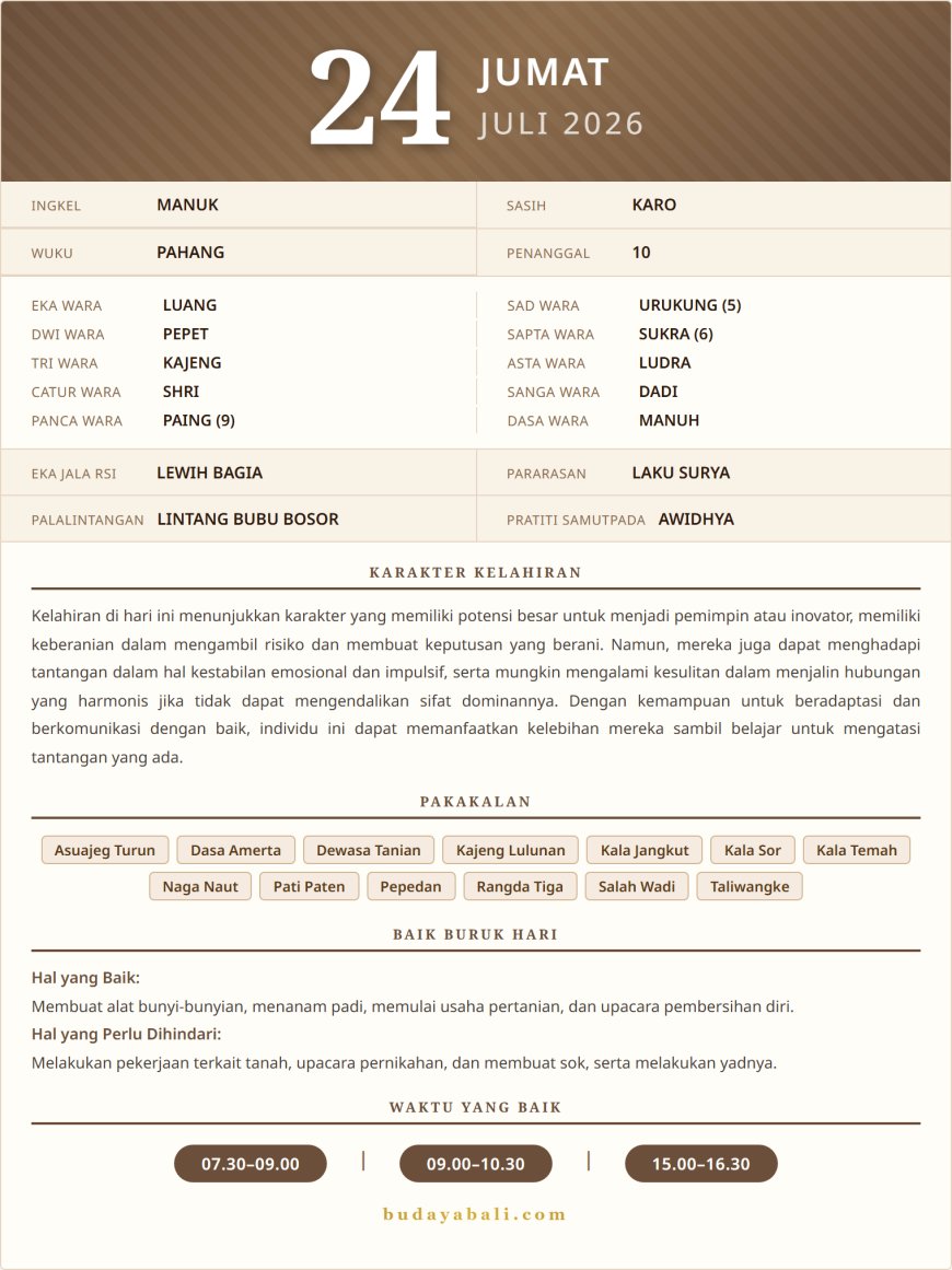 Kalender Wariga Bali Juli 2026