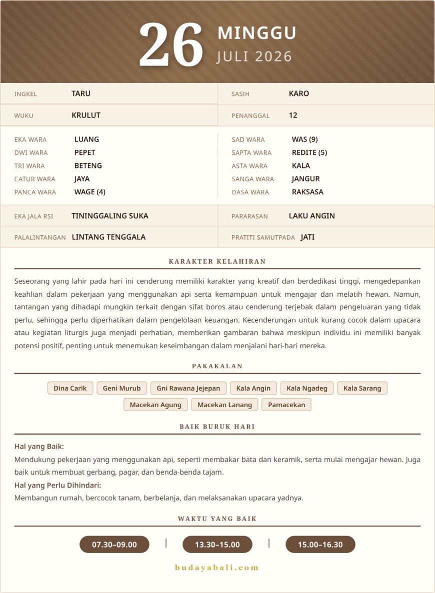 Kalender Wariga Bali Juli 2026