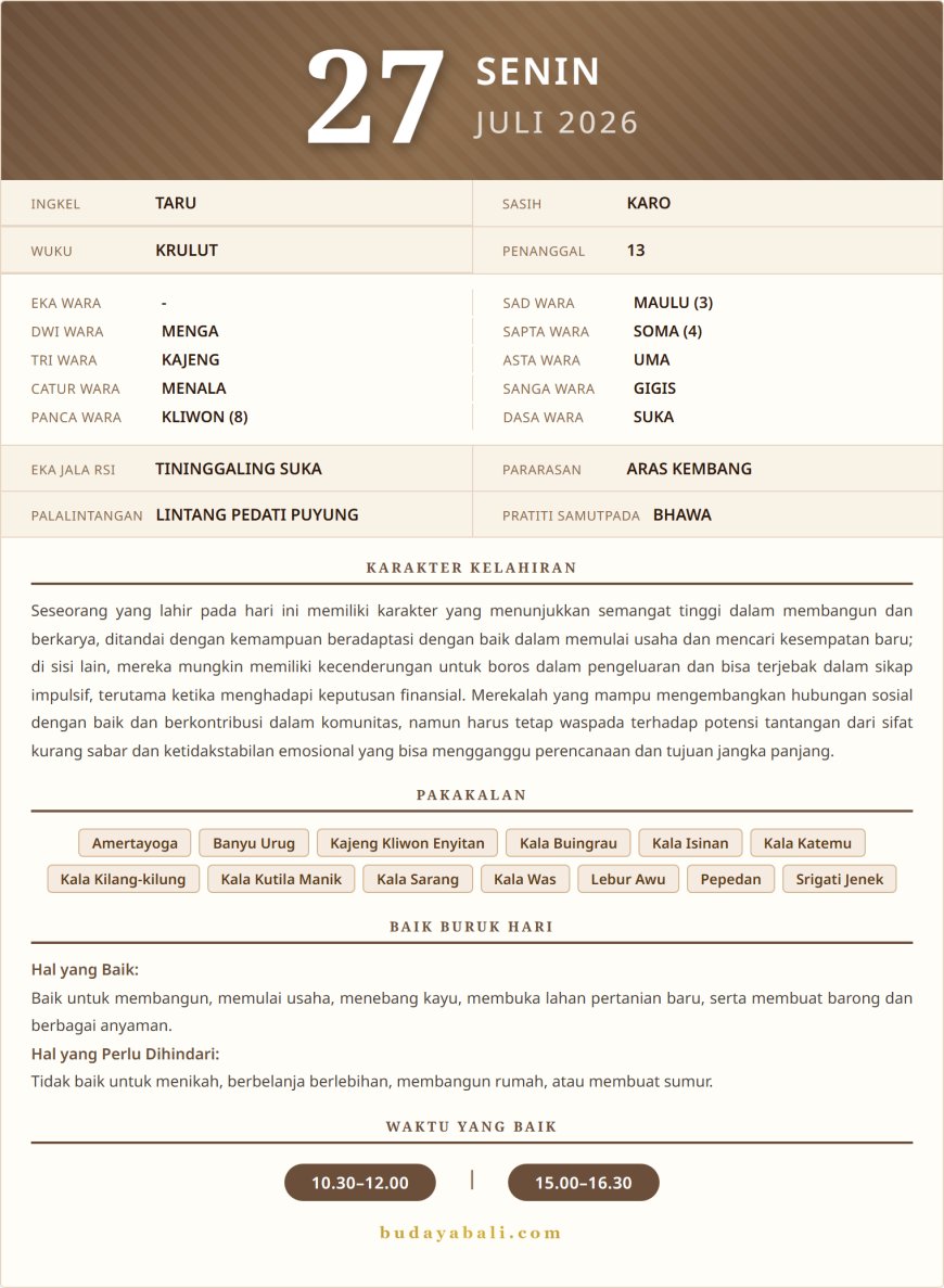 Kalender Wariga Bali Juli 2026