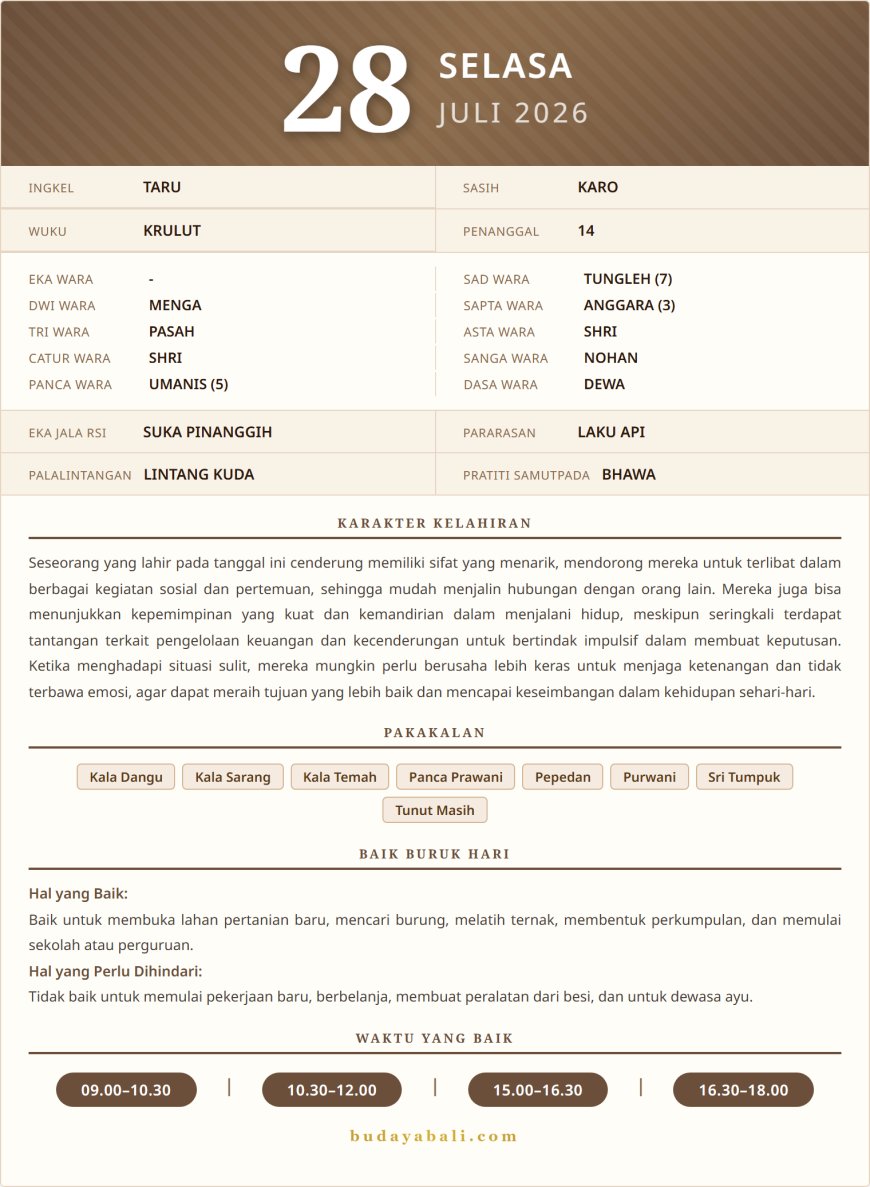Kalender Wariga Bali Juli 2026