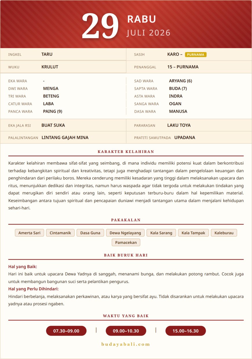 Kalender Wariga Bali Juli 2026