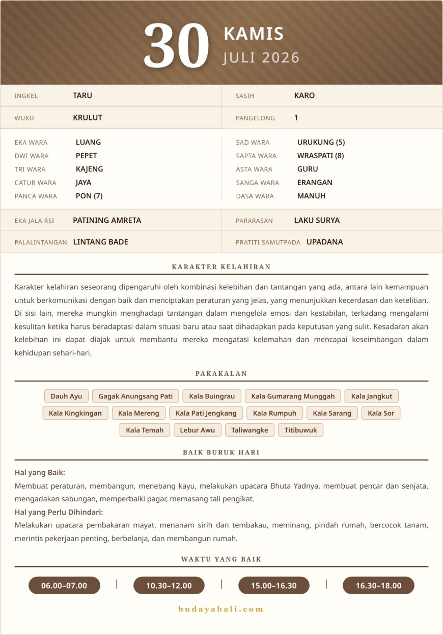 Kalender Wariga Bali Juli 2026