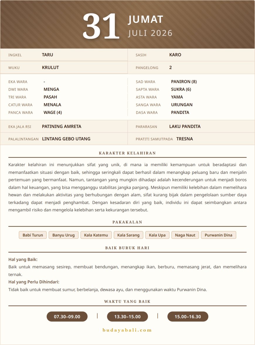 Kalender Wariga Bali Juli 2026