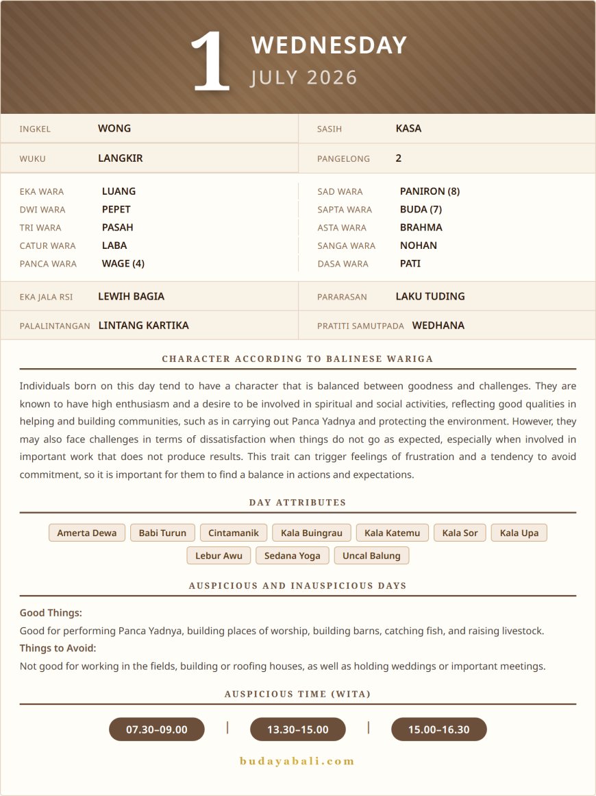 Balinese Sacred Calendar July 2026