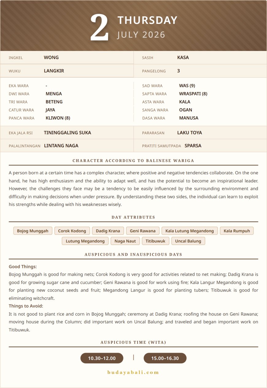 Balinese Sacred Calendar July 2026