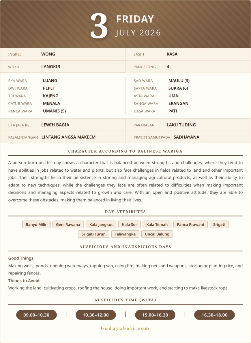 Balinese Sacred Calendar July 2026