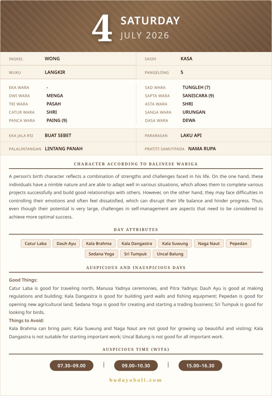 Balinese Sacred Calendar July 2026