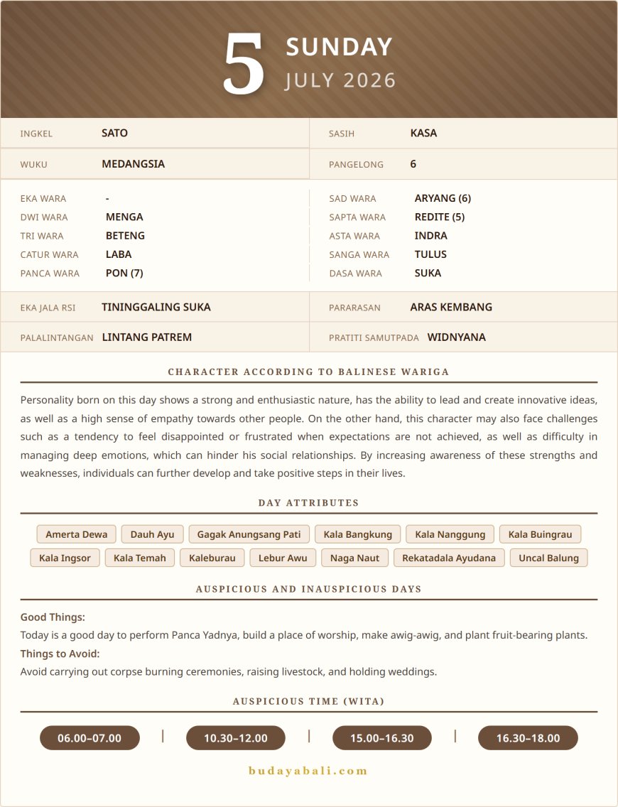 Balinese Sacred Calendar July 2026
