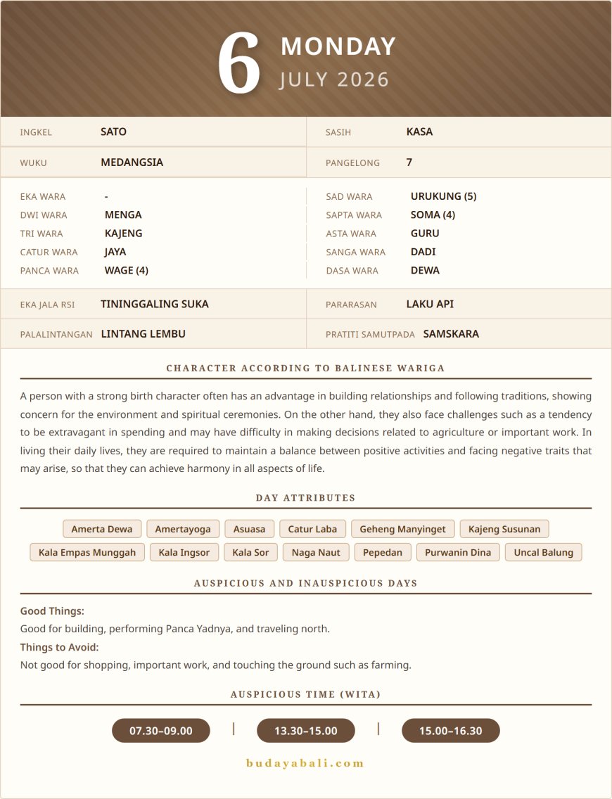 Balinese Sacred Calendar July 2026