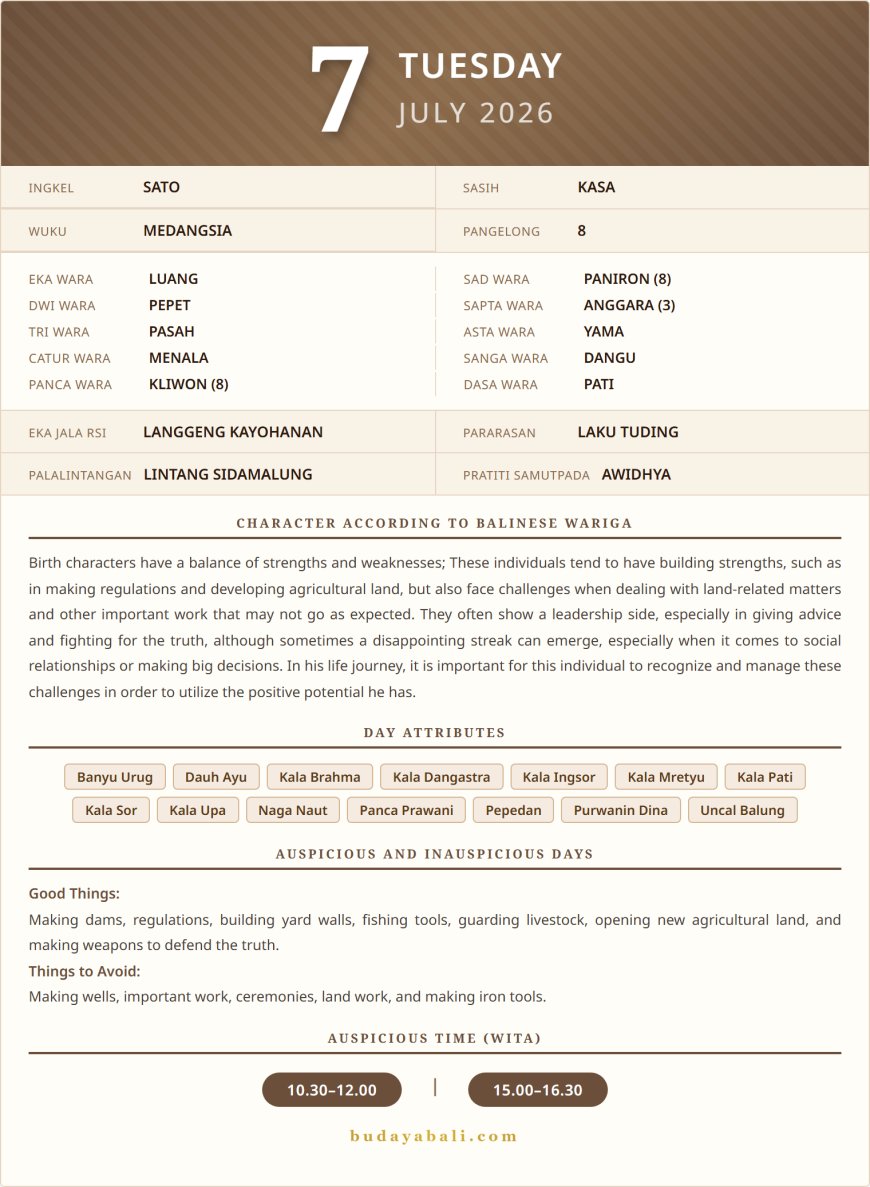 Balinese Sacred Calendar July 2026