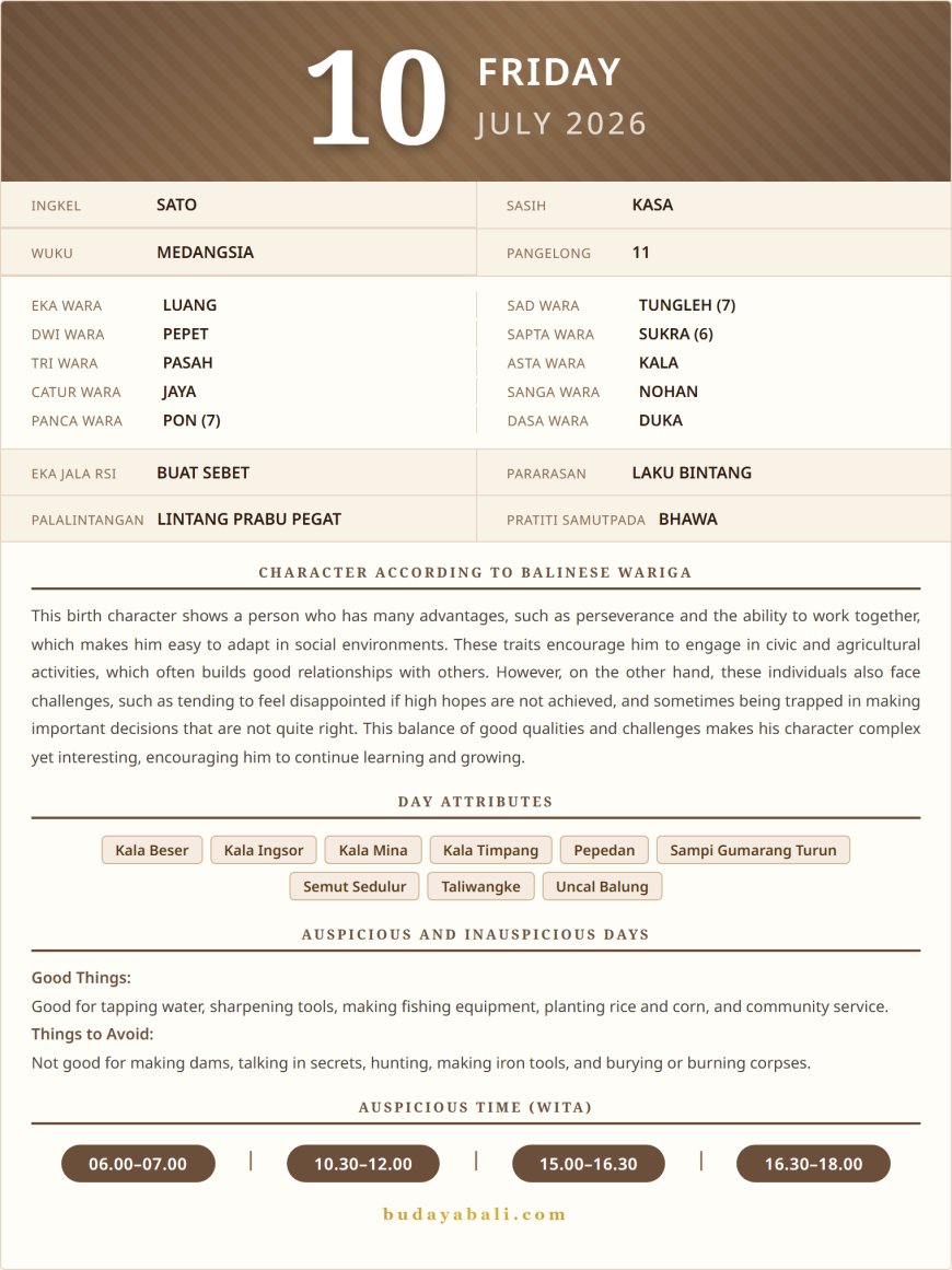 Balinese Sacred Calendar July 2026
