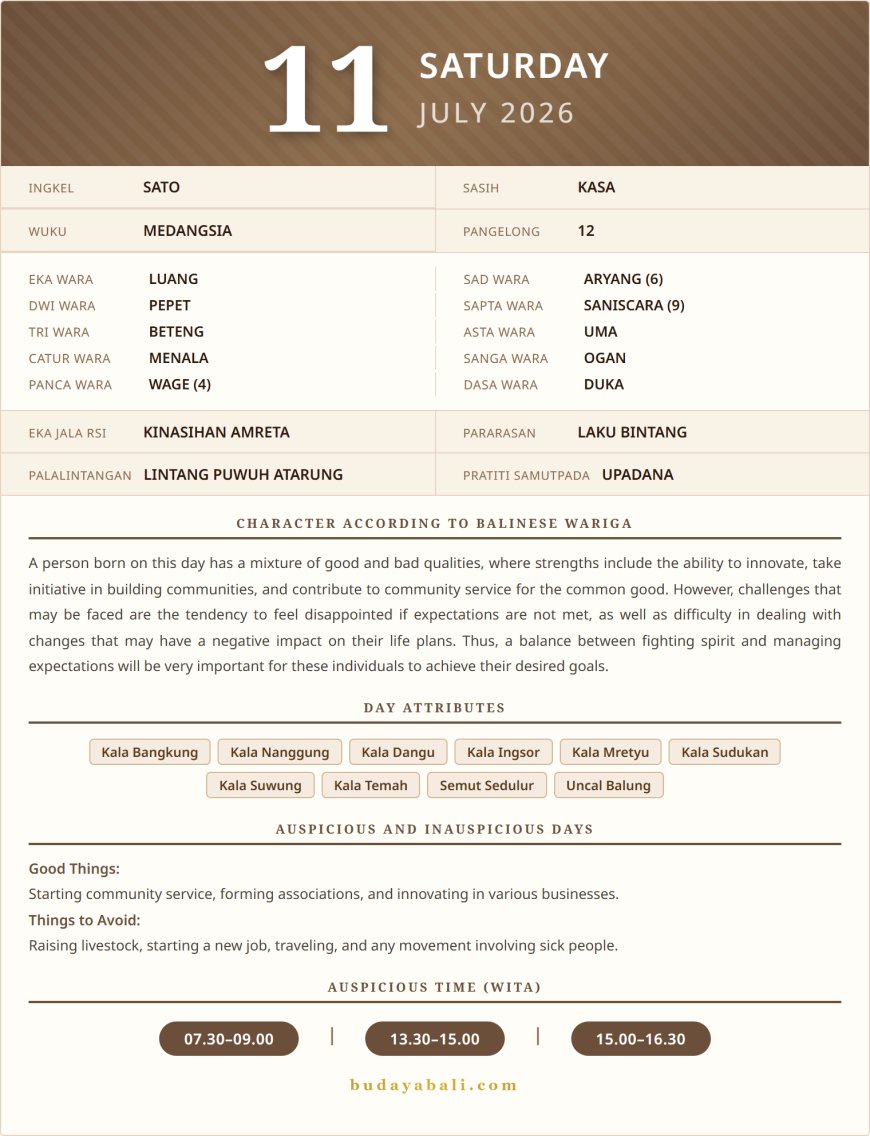 Balinese Sacred Calendar July 2026
