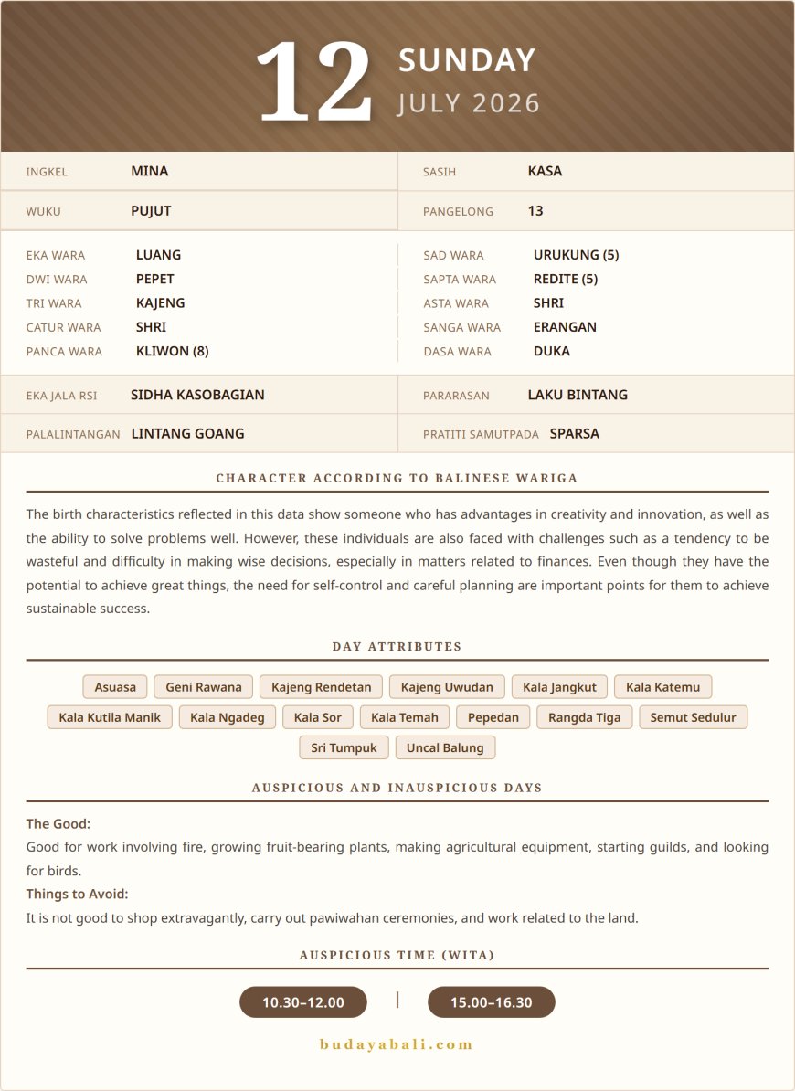 Balinese Sacred Calendar July 2026