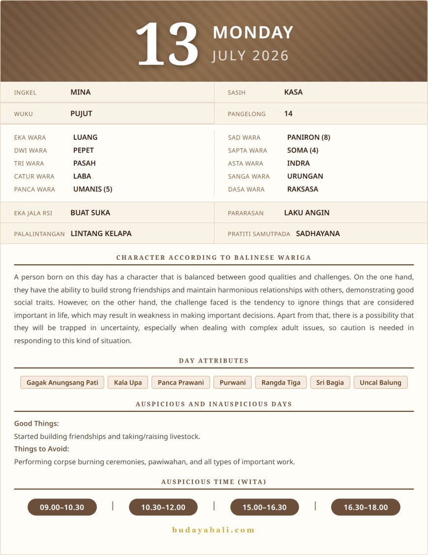 Balinese Sacred Calendar July 2026