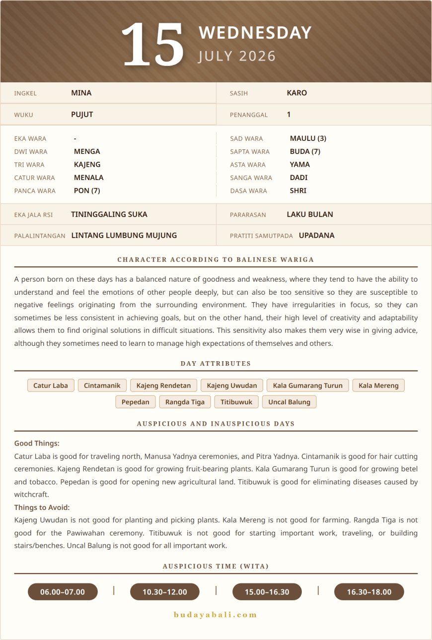 Balinese Sacred Calendar July 2026