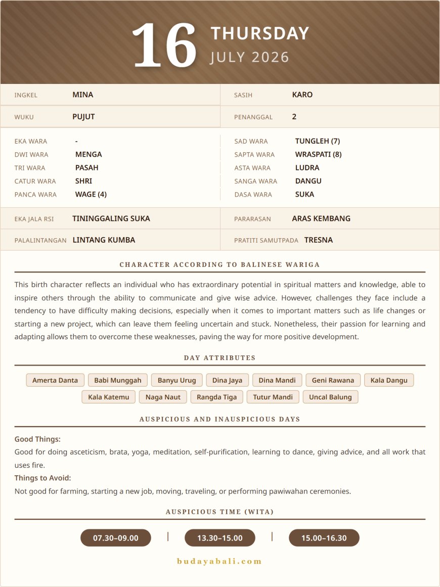 Balinese Sacred Calendar July 2026
