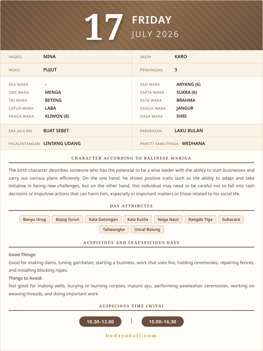 Balinese Sacred Calendar July 2026