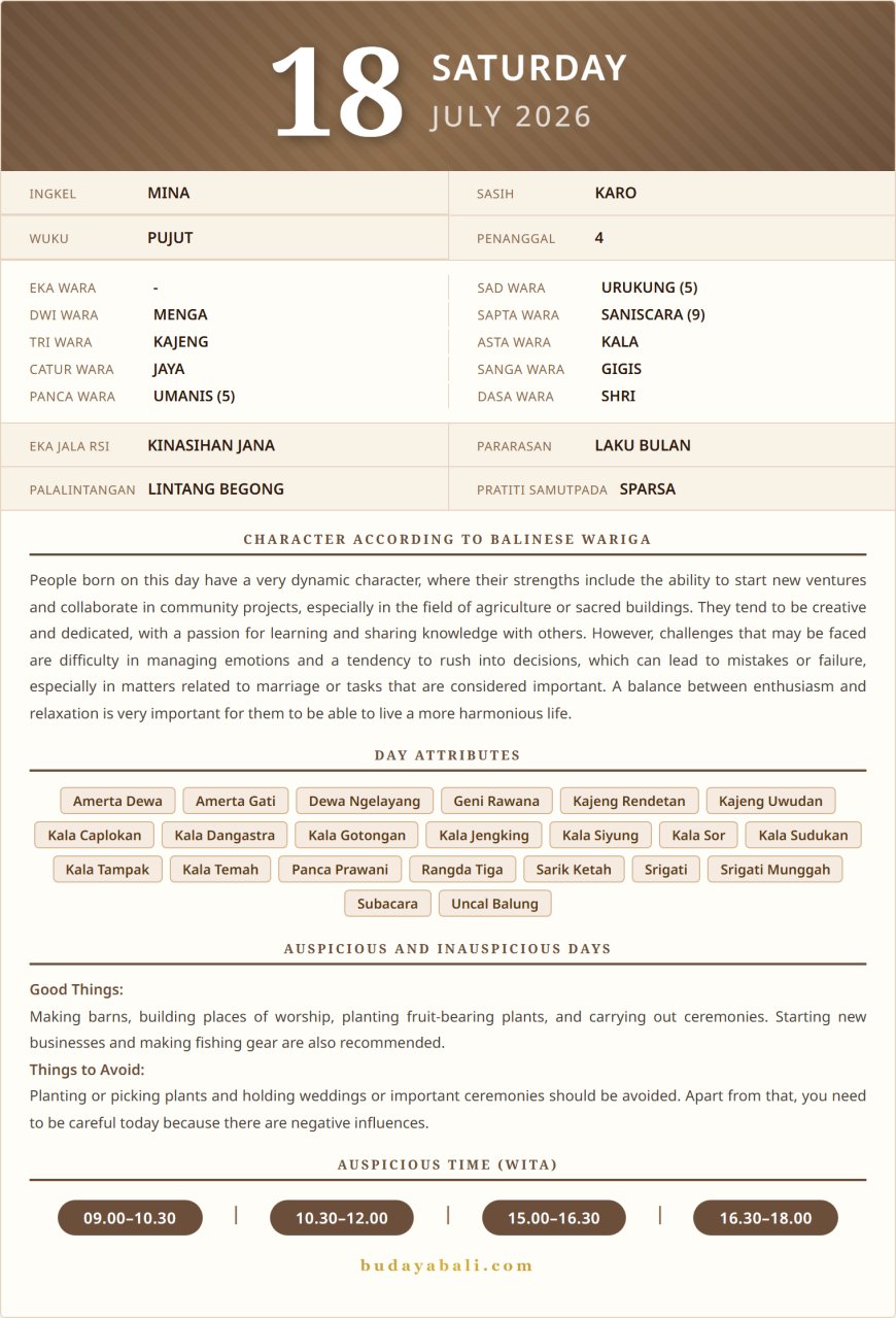 Balinese Sacred Calendar July 2026
