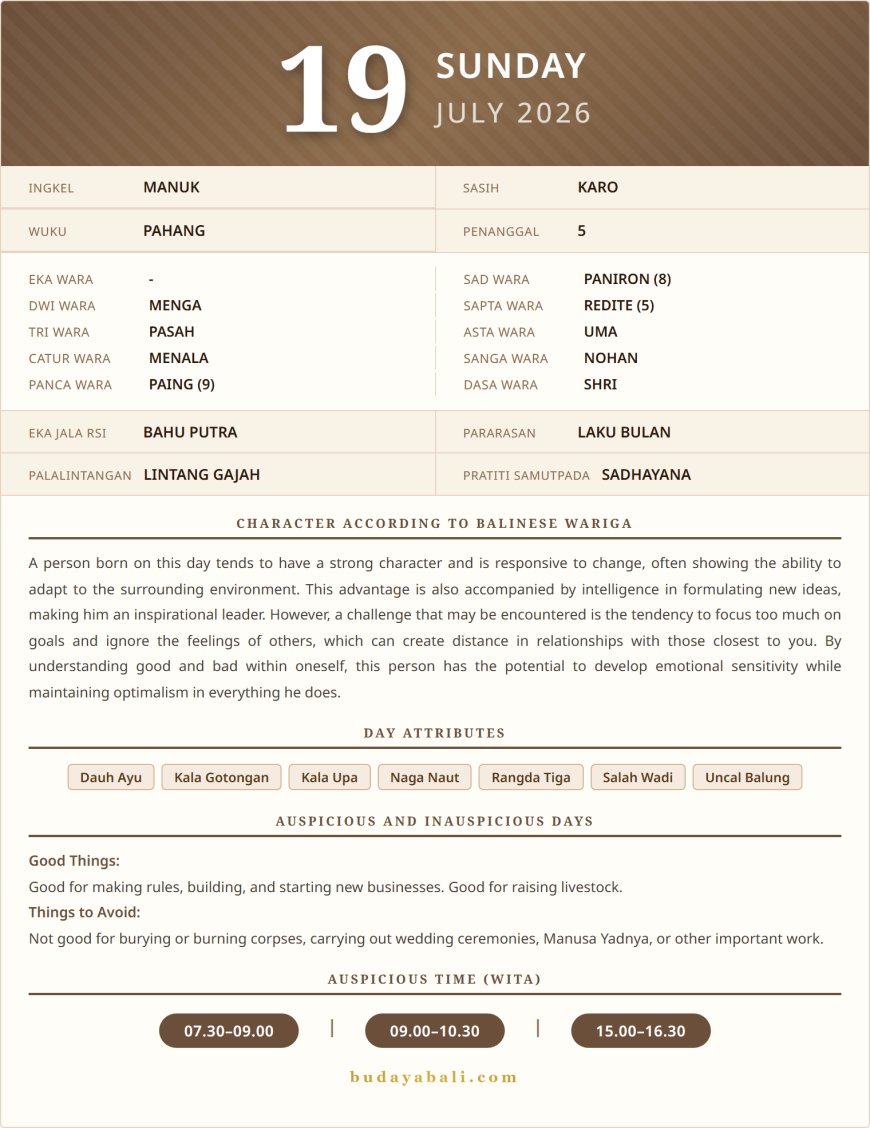 Balinese Sacred Calendar July 2026