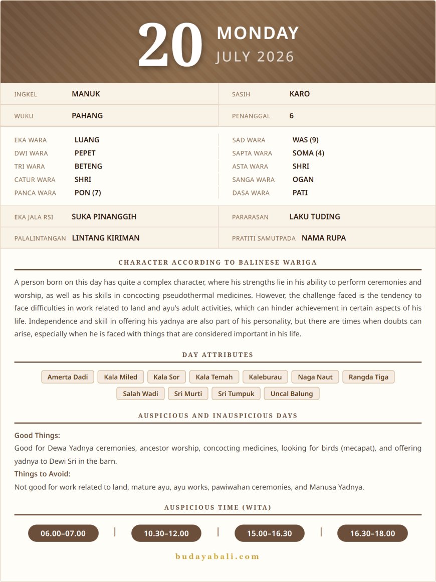 Balinese Sacred Calendar July 2026