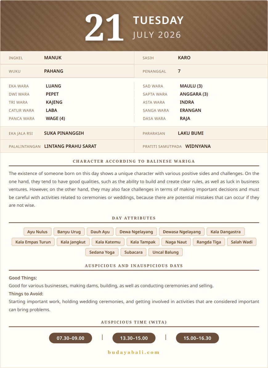 Balinese Sacred Calendar July 2026