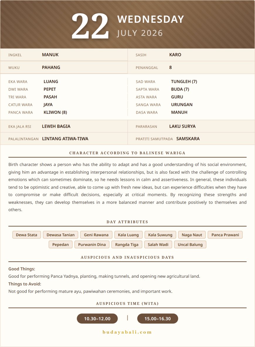 Balinese Sacred Calendar July 2026