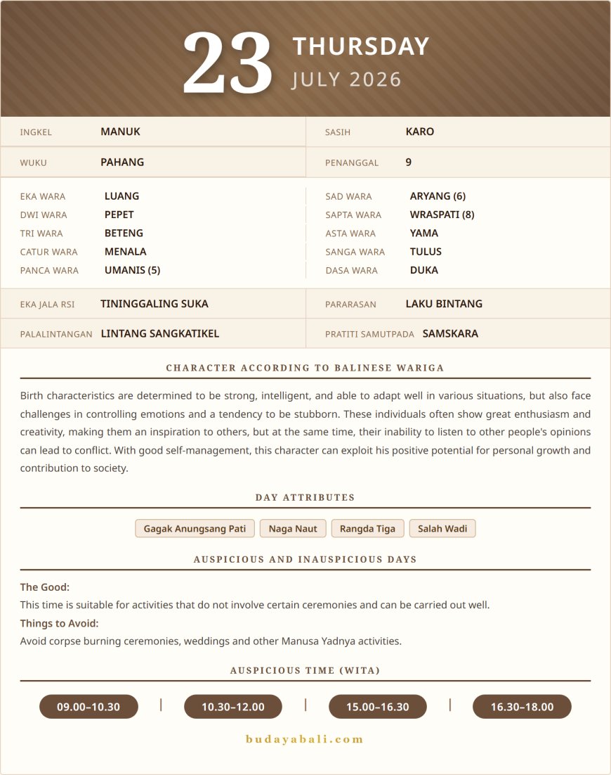 Balinese Sacred Calendar July 2026