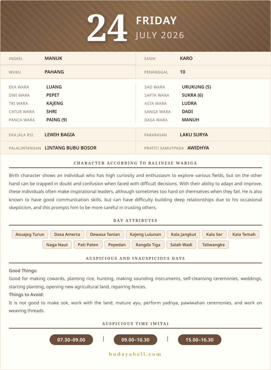 Balinese Sacred Calendar July 2026