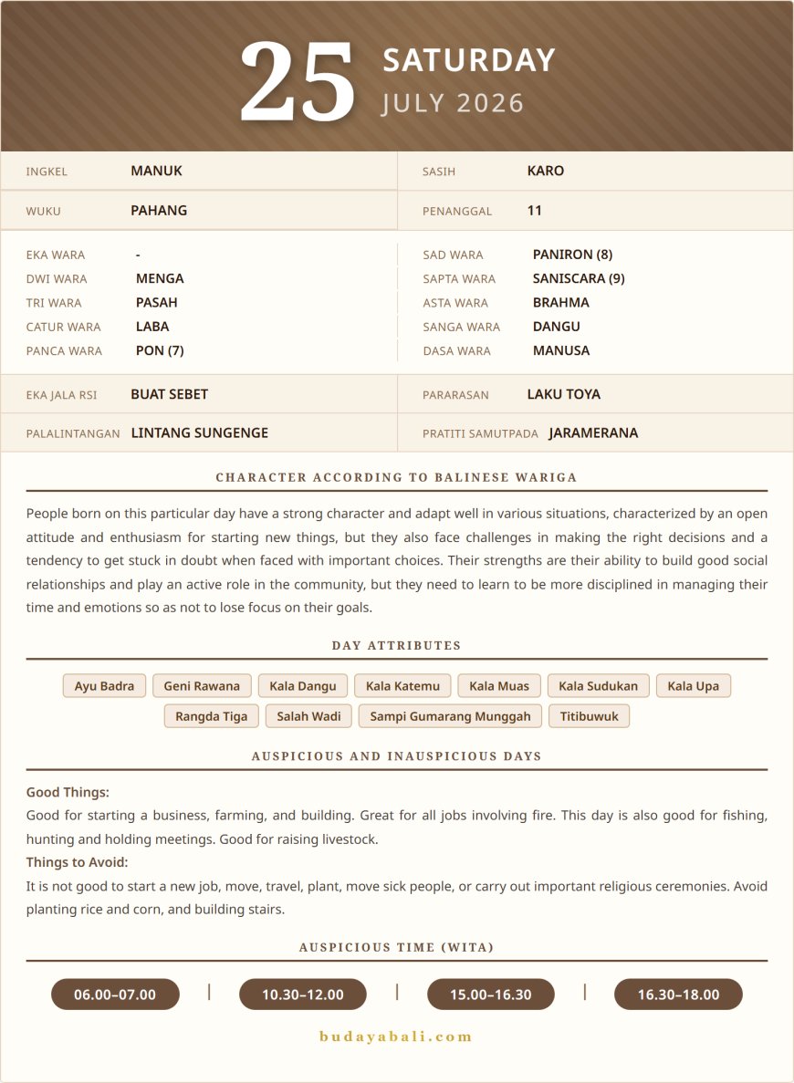 Balinese Sacred Calendar July 2026