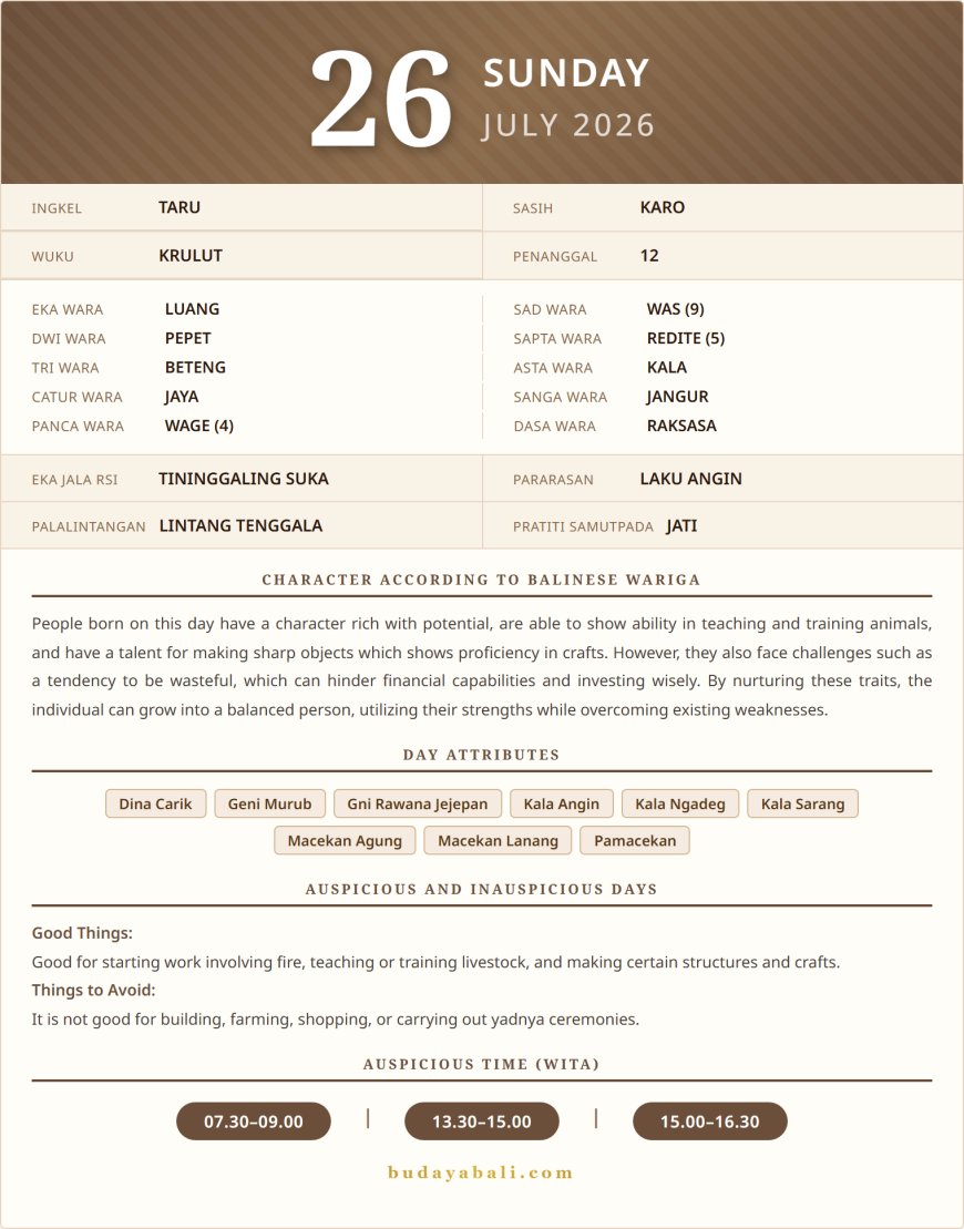 Balinese Sacred Calendar July 2026