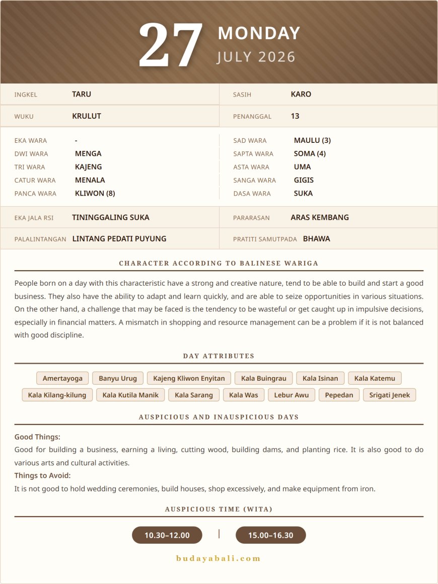 Balinese Sacred Calendar July 2026