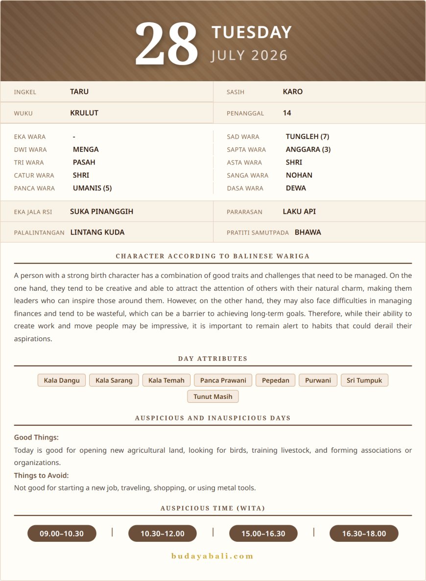 Balinese Sacred Calendar July 2026