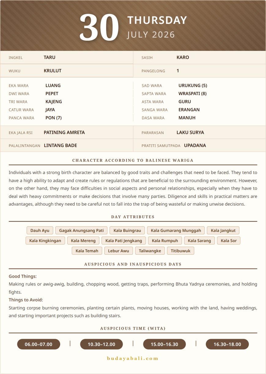 Balinese Sacred Calendar July 2026