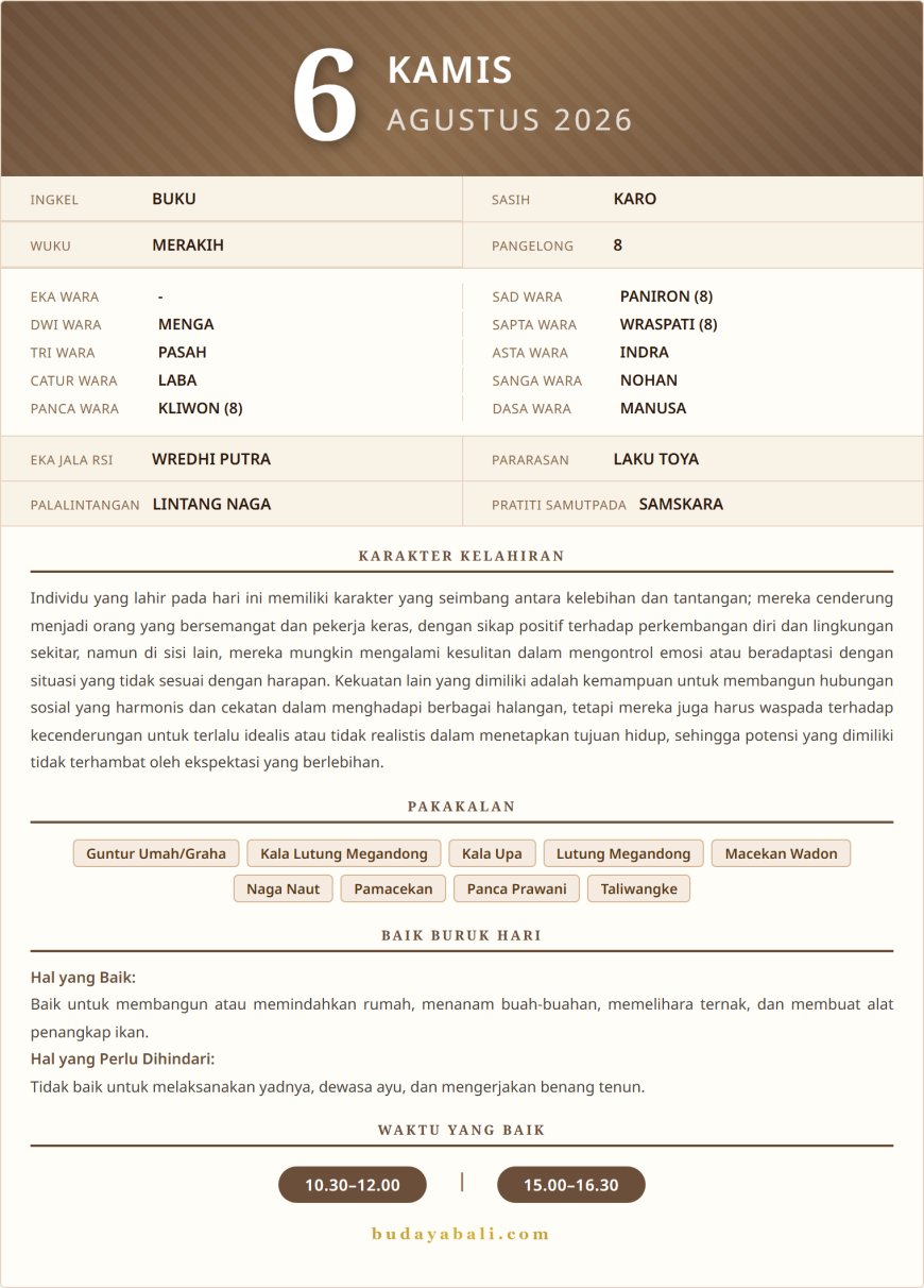 Kalender Wariga Bali Agustus 2026