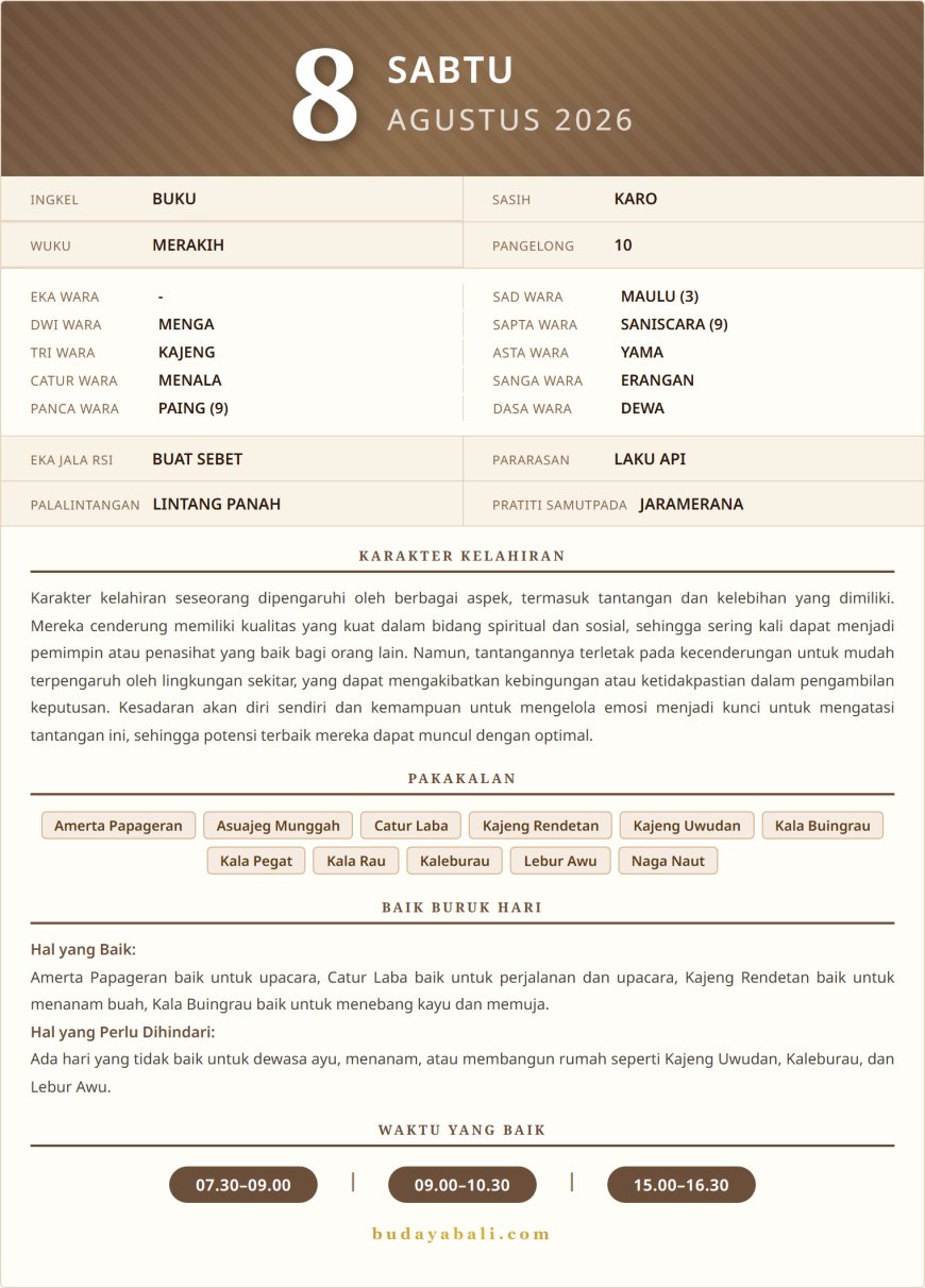 Kalender Wariga Bali Agustus 2026