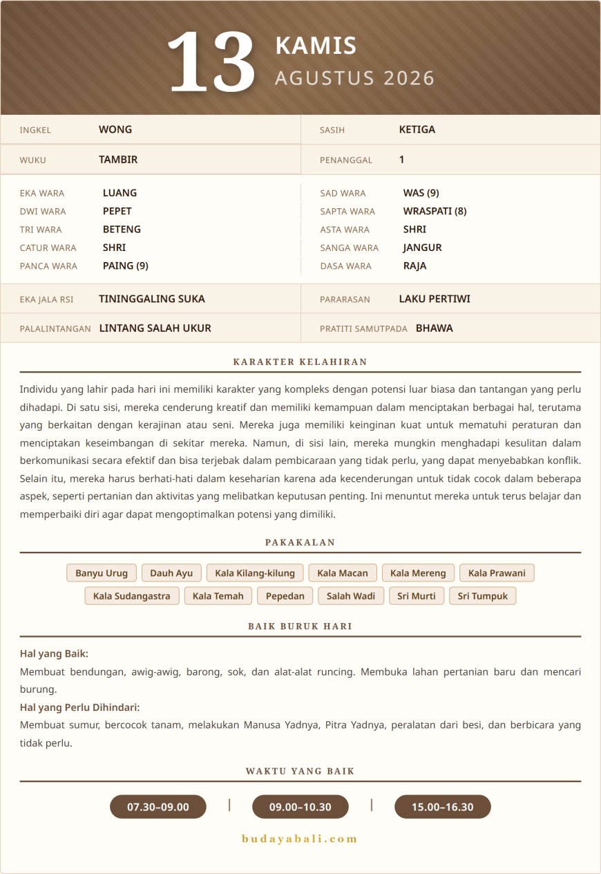 Kalender Wariga Bali Agustus 2026