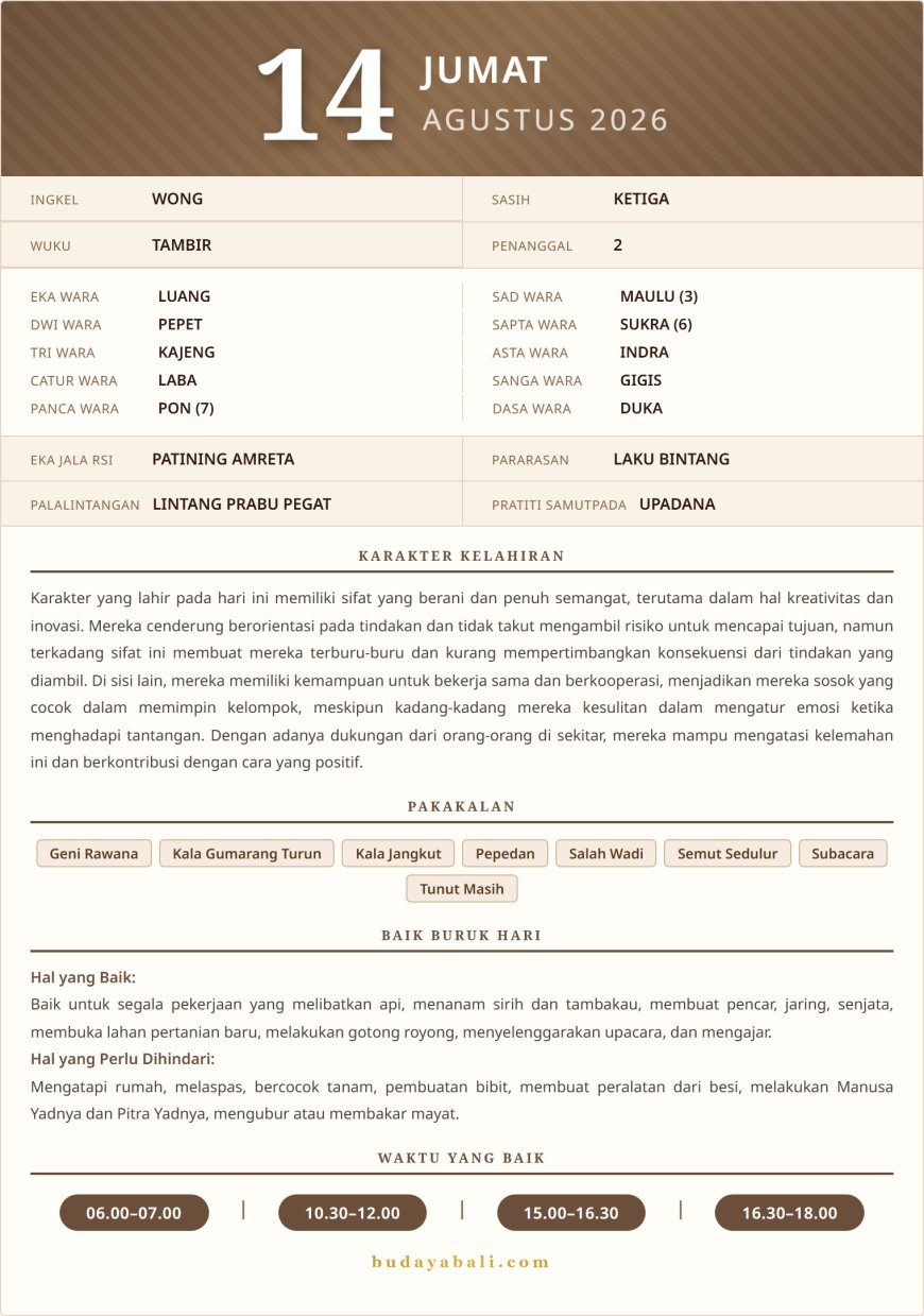 Kalender Wariga Bali Agustus 2026