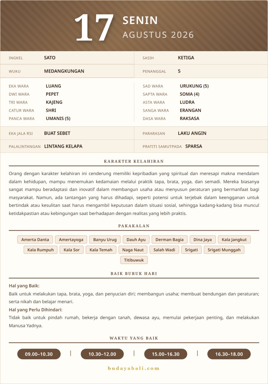 Kalender Wariga Bali Agustus 2026