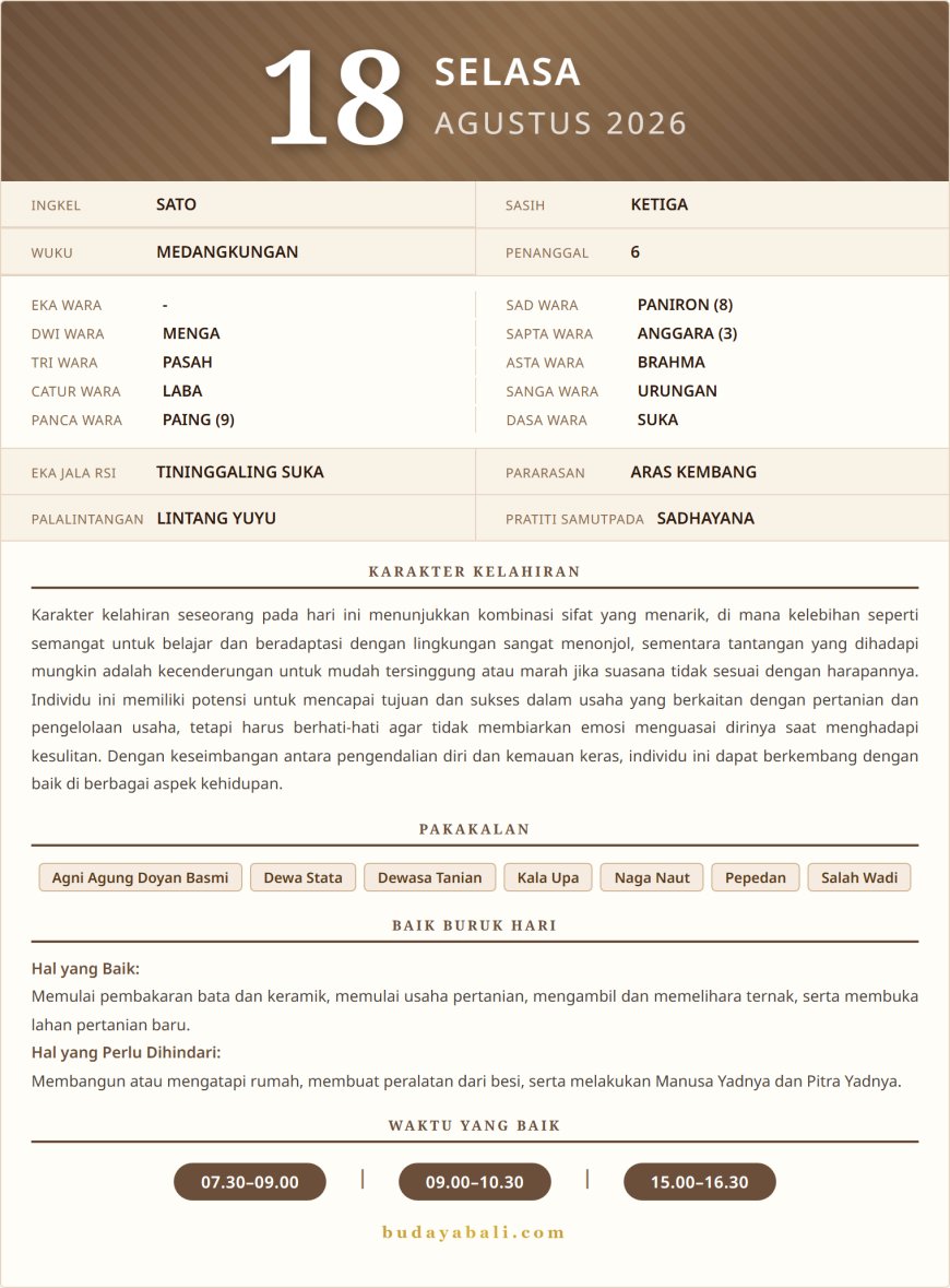 Kalender Wariga Bali Agustus 2026
