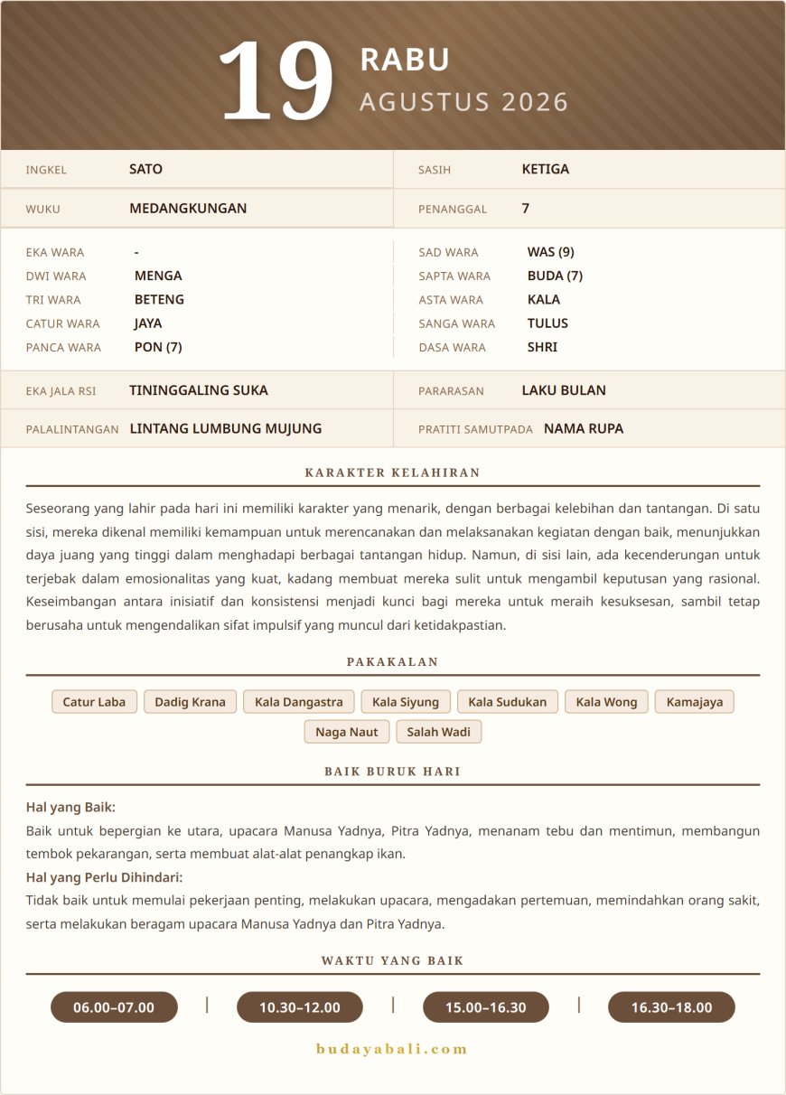 Kalender Wariga Bali Agustus 2026