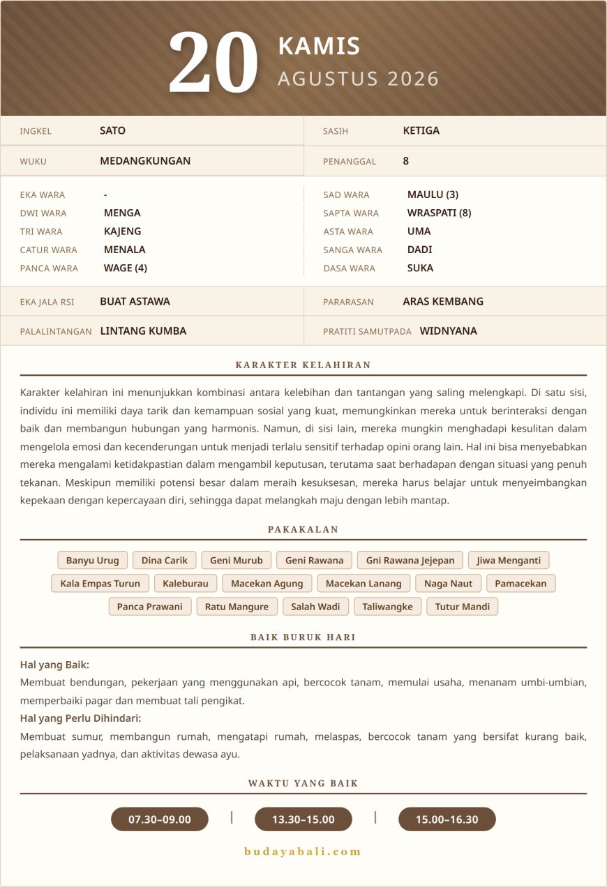 Kalender Wariga Bali Agustus 2026