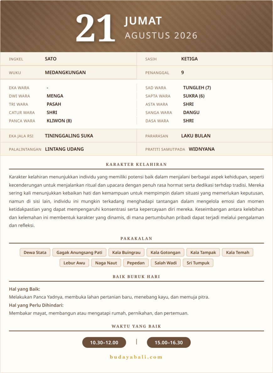 Kalender Wariga Bali Agustus 2026