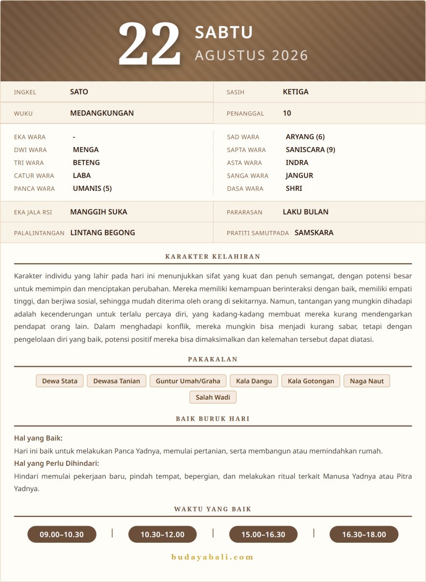 Kalender Wariga Bali Agustus 2026