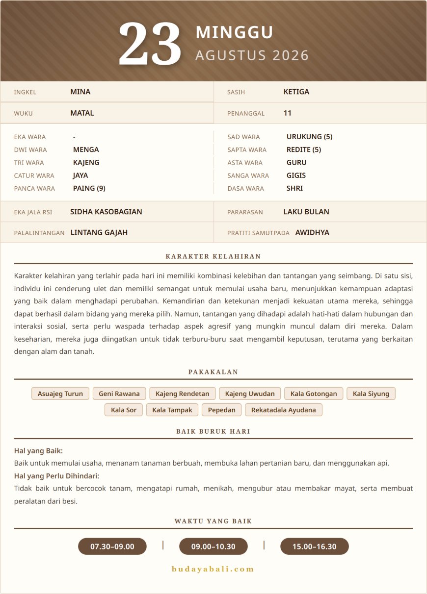 Kalender Wariga Bali Agustus 2026