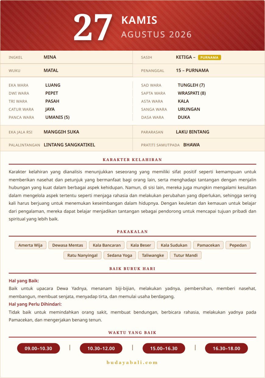Kalender Wariga Bali Agustus 2026