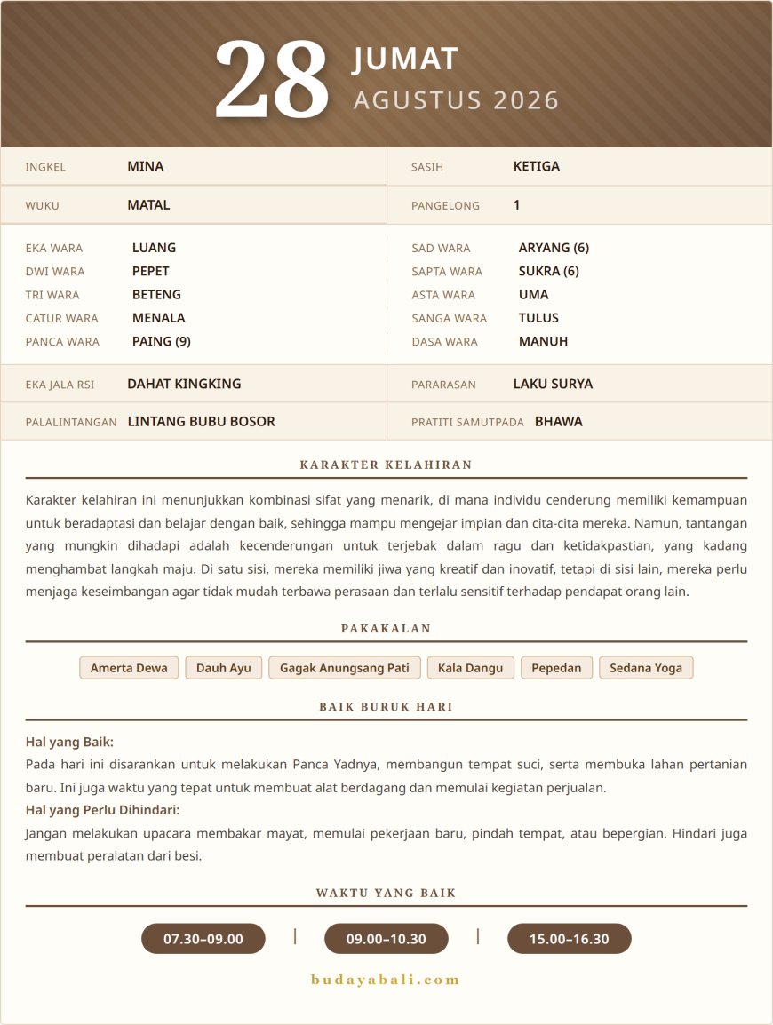 Kalender Wariga Bali Agustus 2026