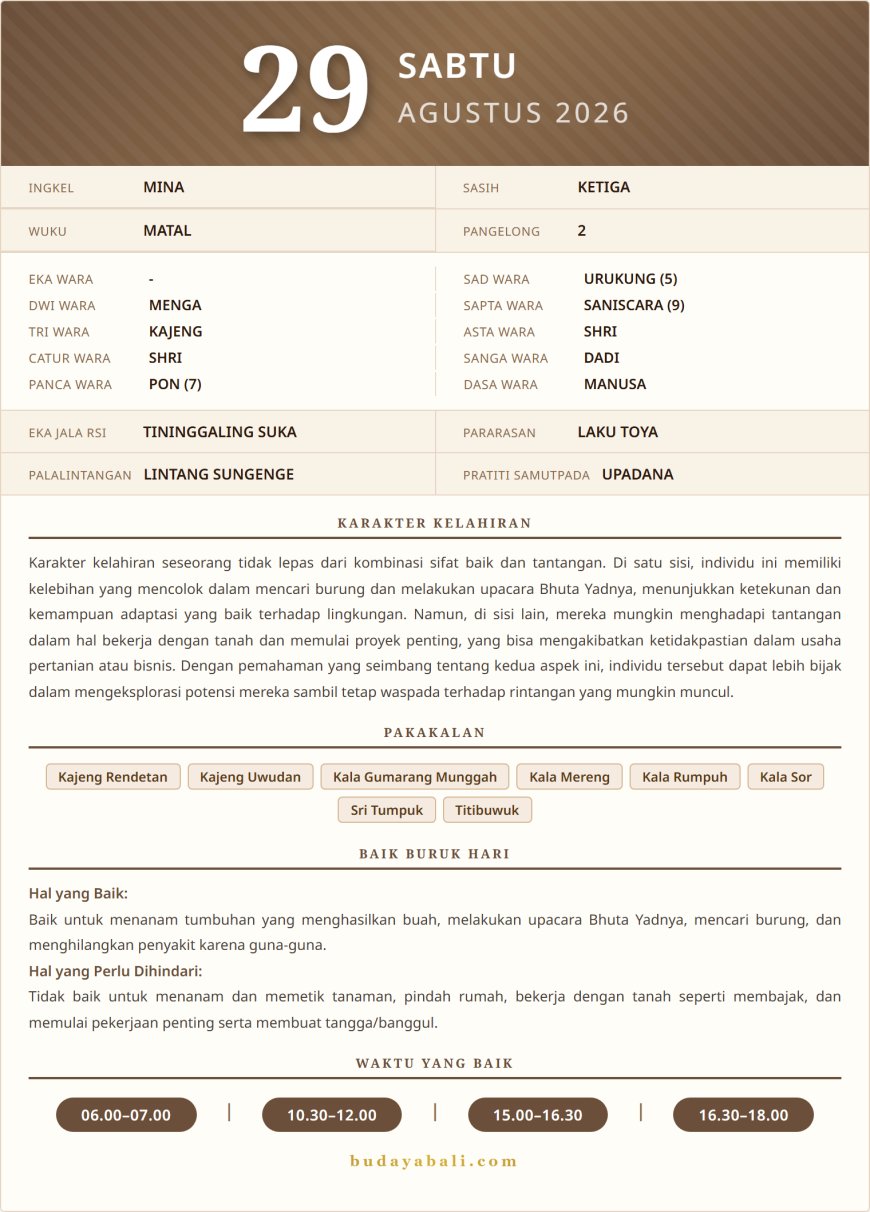 Kalender Wariga Bali Agustus 2026
