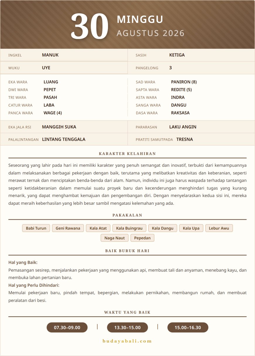 Kalender Wariga Bali Agustus 2026