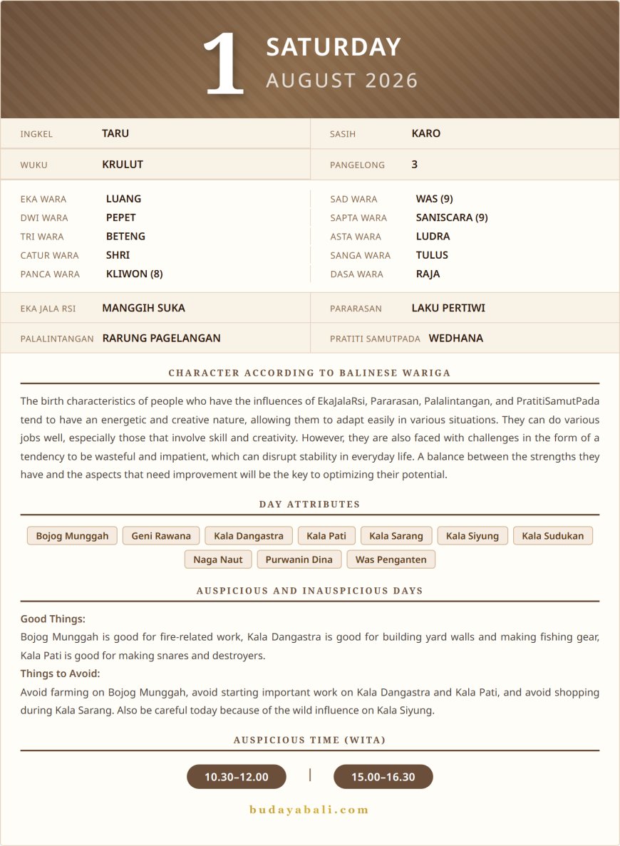 Balinese Sacred Calendar August 2026